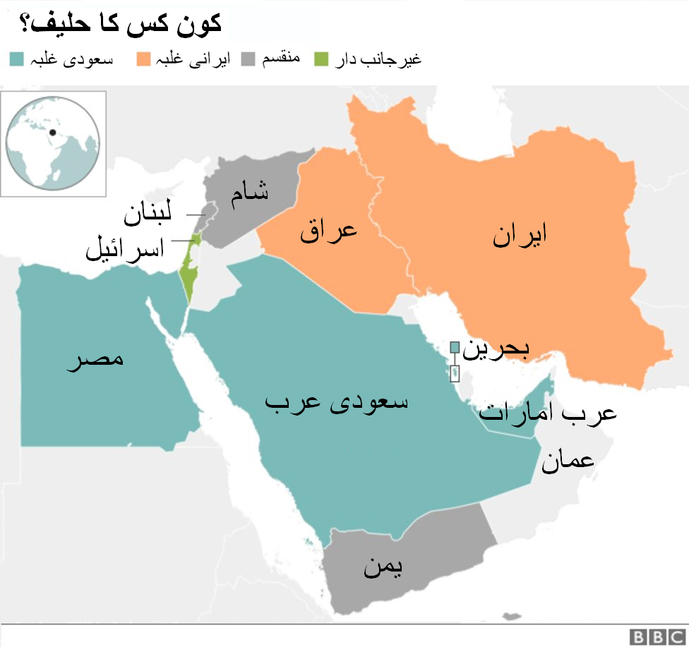 علاقائی حلیف کون کون؟