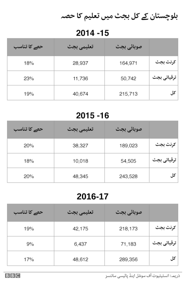 پاکستان