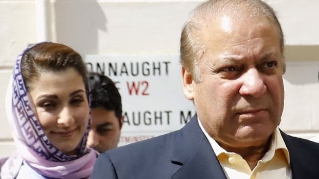 مریم نواز اور نواز شریف