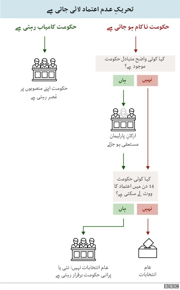 برطانیہ