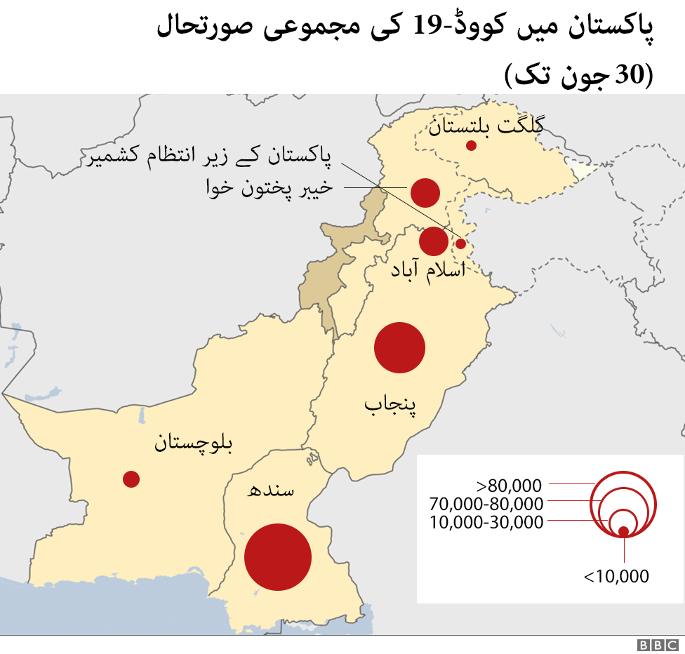 پاکستان