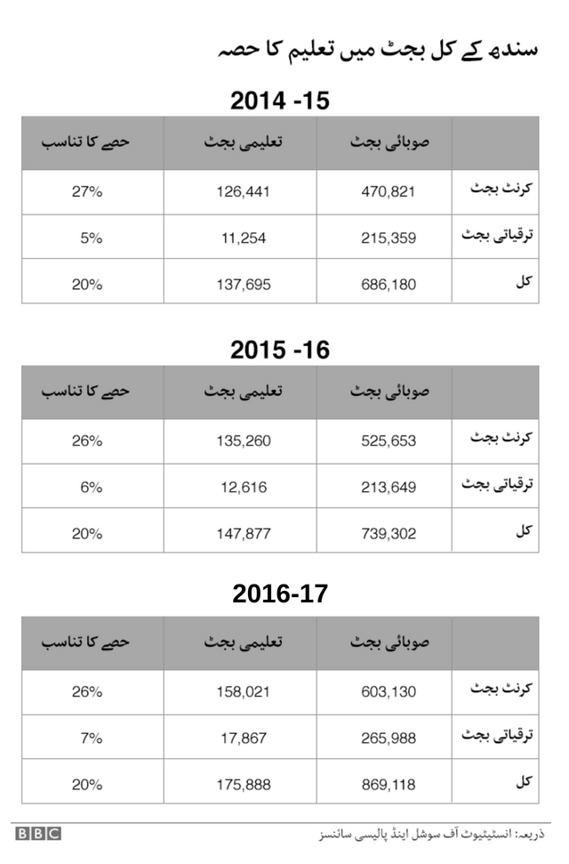 پاکستان