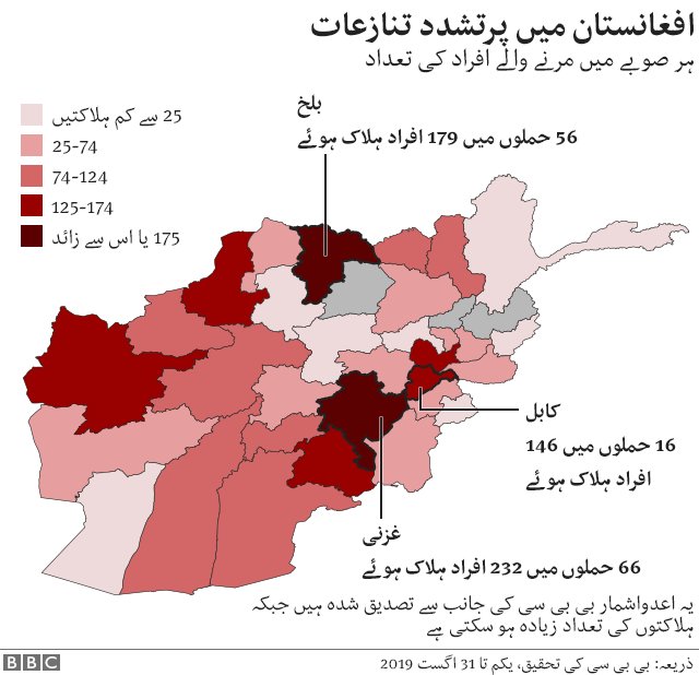 افغانستان میں تشدد