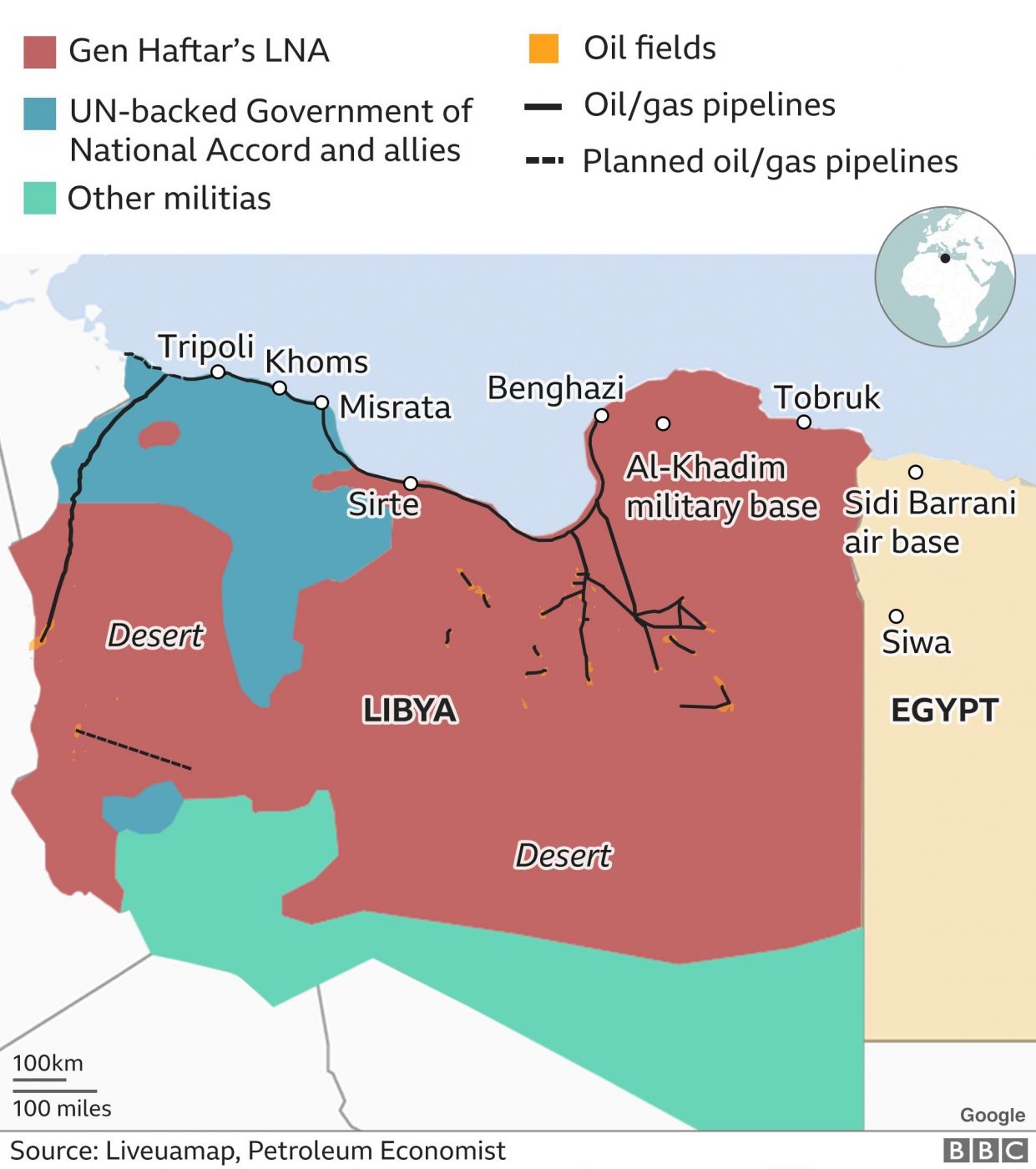 لیبیا، طرابلس، متحدہ عرب امارات