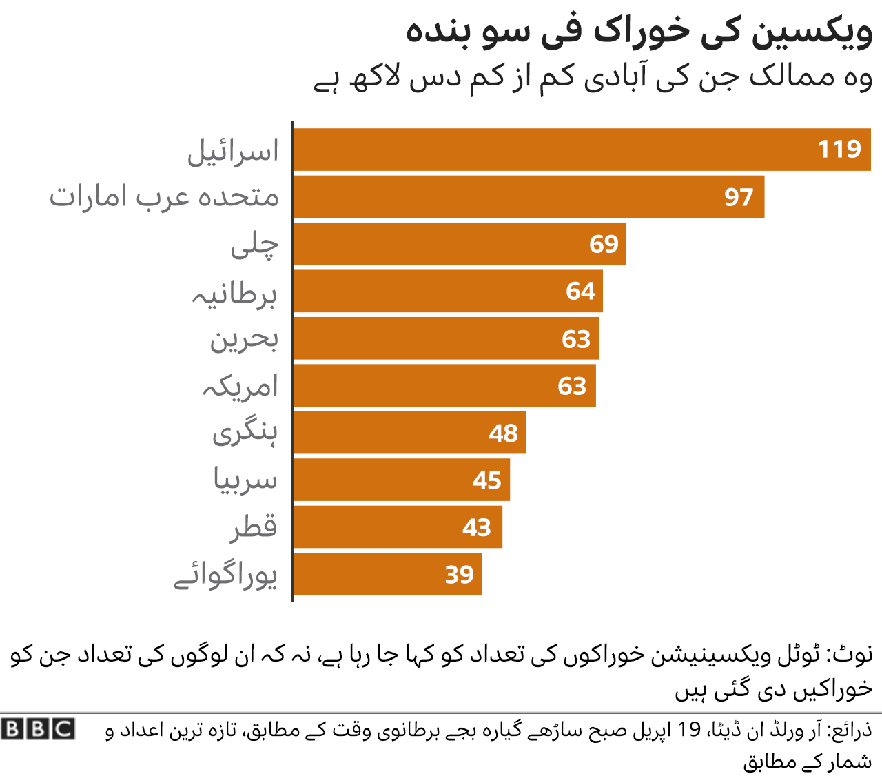 پاکستان