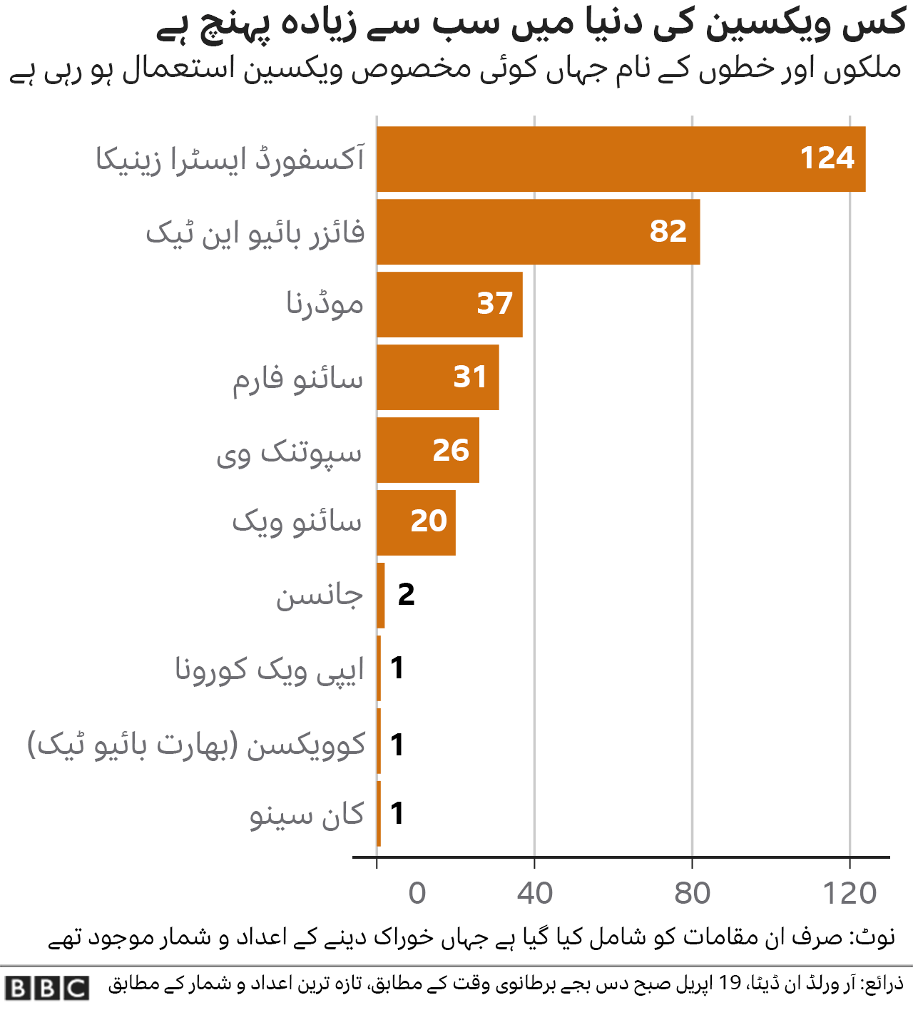 پاکستان