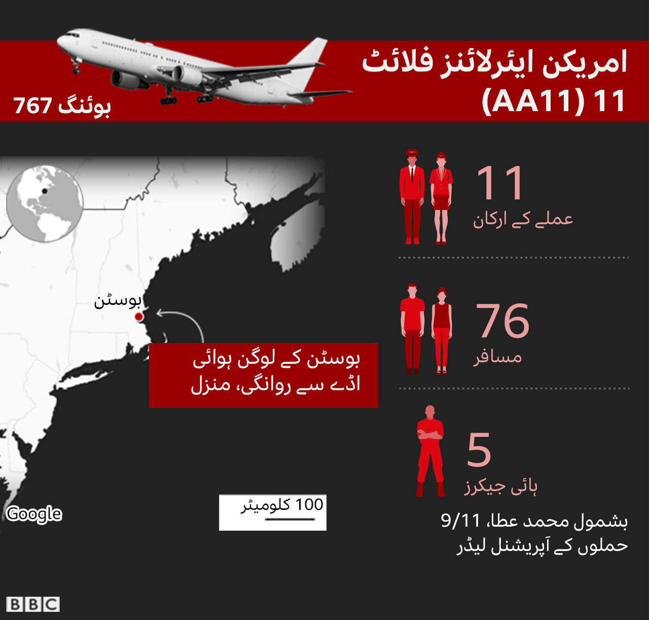 نائن الیون حملے