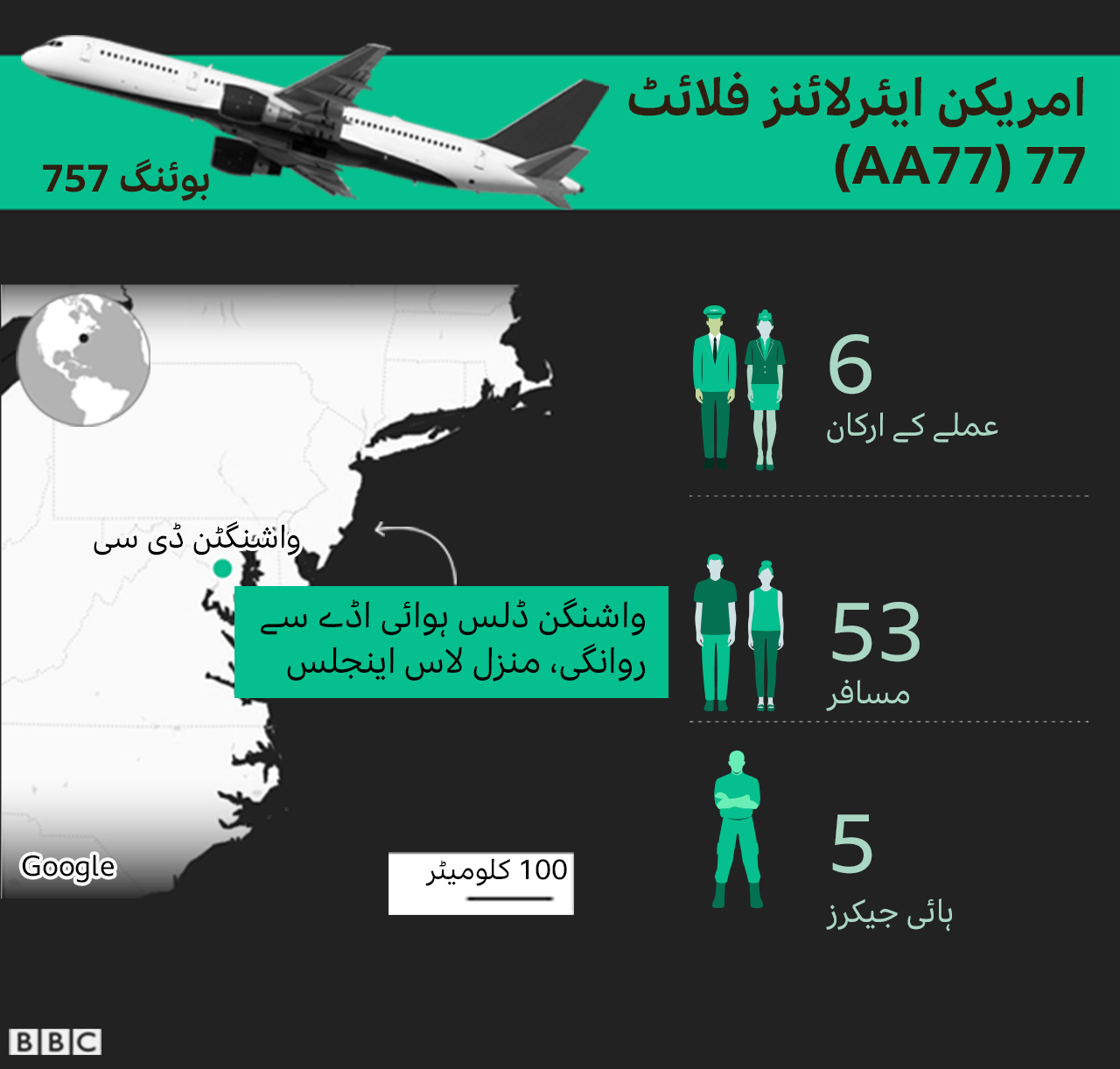 نائن الیون حملے