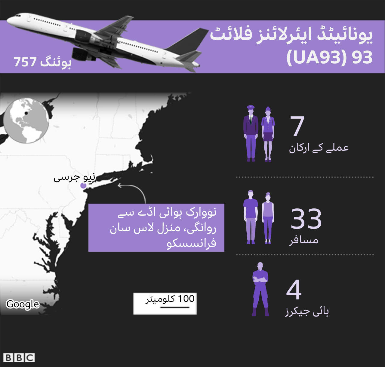 نائن الیون حملے