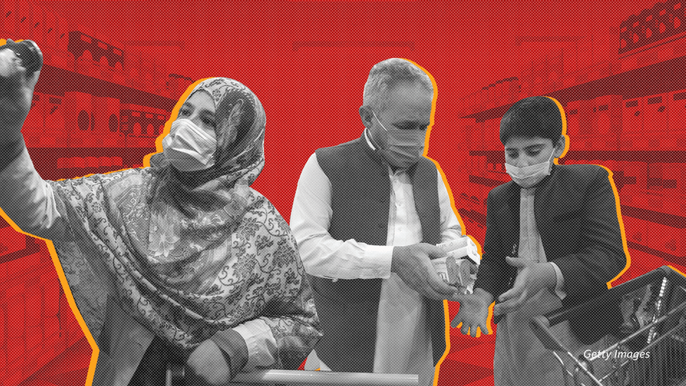 پاکستان، انفلیشن، مہنگائی، گروسری باسکٹ