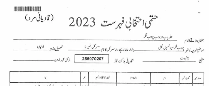 مدیہ نے مذہبی امتیاز پر احتجاج کرتے ہوئے عام انتخابات 2024 سے اعلان